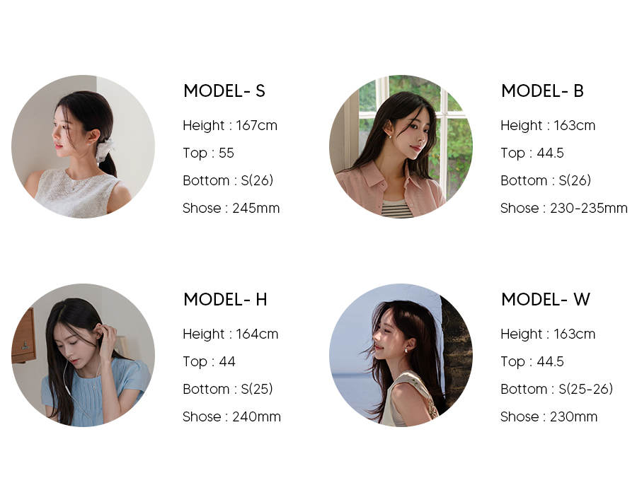 Fitting model size